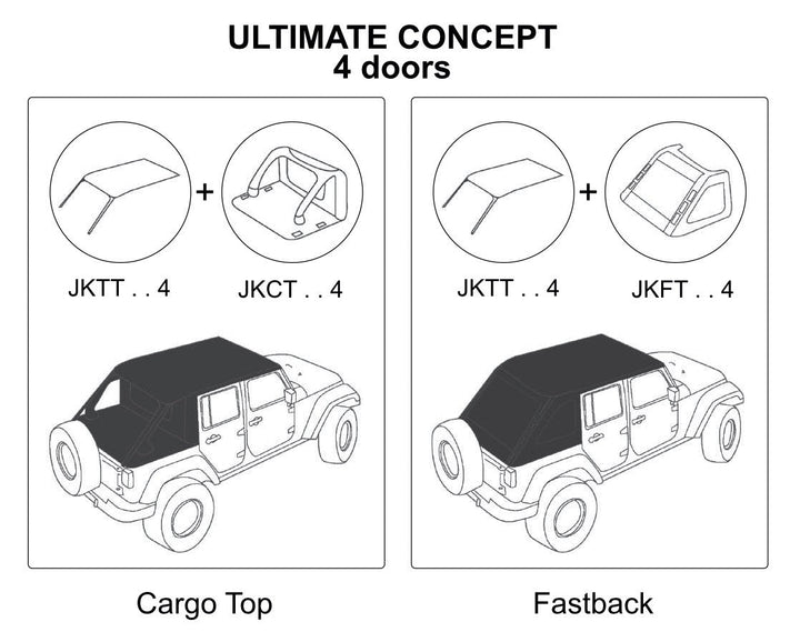 SUNTOP® Top + Fastback U4 - Prodotti e accessori per la tua Jeep® - Rock's 4x4