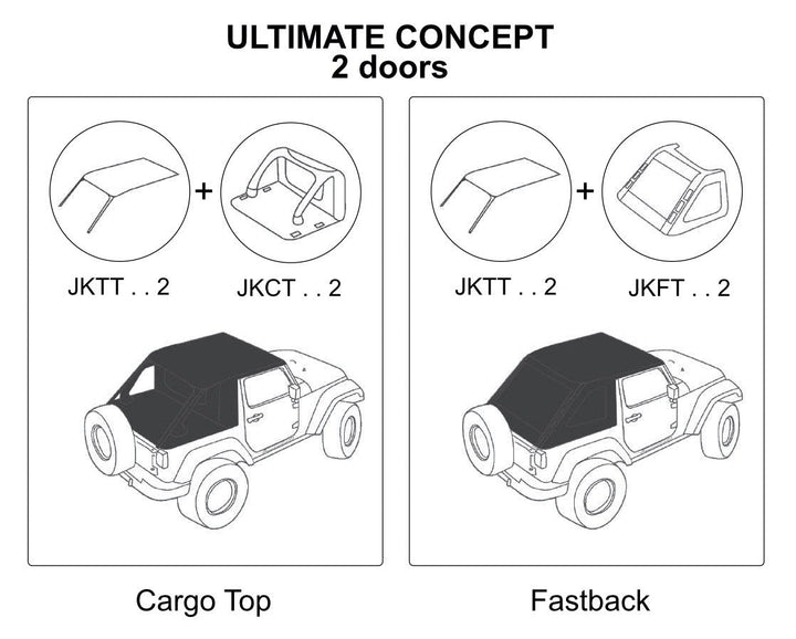 SUNTOP® Top + Fastback U2 - Prodotti e accessori per la tua Jeep® - Rock's 4x4