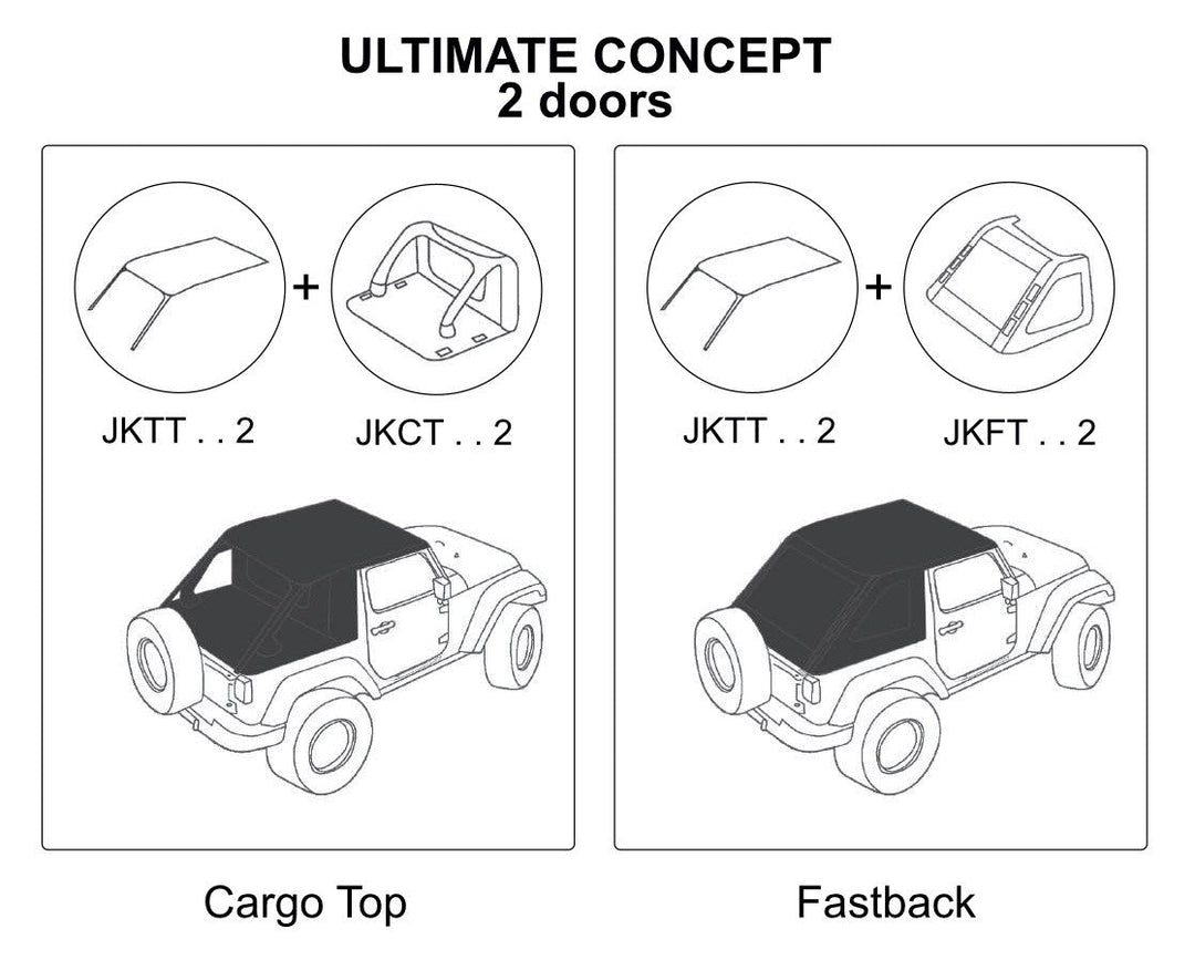 SUNTOP® Cargo U2 - Prodotti e accessori per la tua Jeep® - Rock's 4x4